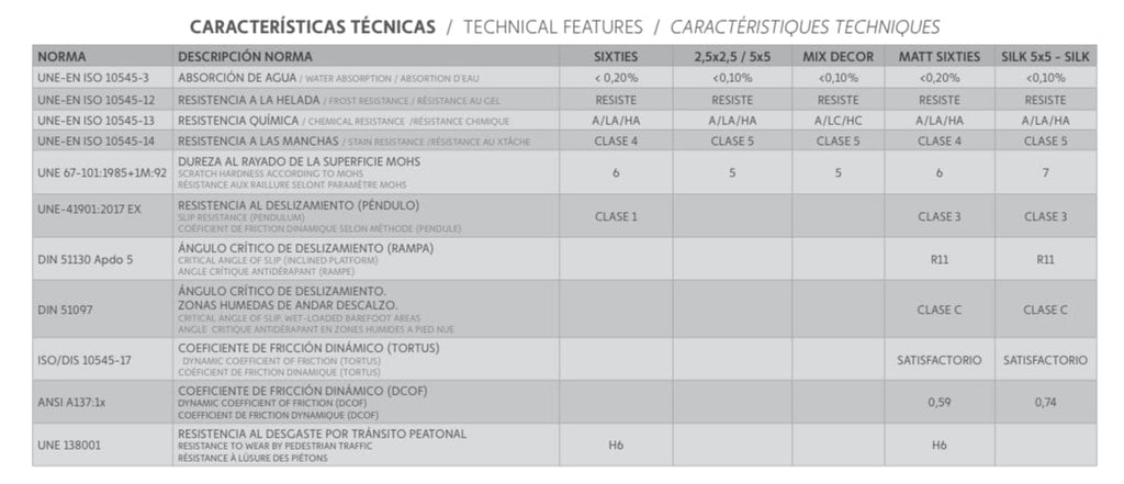 Iridescent White Pearl Pool Tile